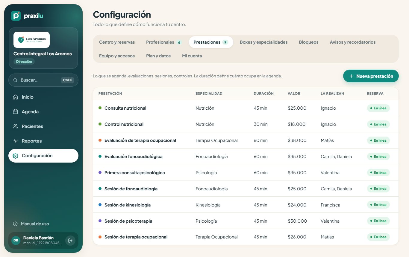 Lista de prestaciones